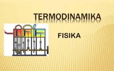 Pengertian Termodinamika, Prinsip, Sistem, Keadaan & Hukum Dasar