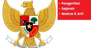 Pengertian Garuda Pancasila Sejarah Makna Arti Lambang Negara Indonesia