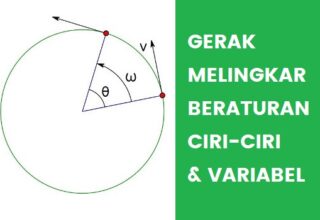 Pengertian Gerak Melingkar Beraturan, Ciri-ciri, Rumus & Variabel GMB