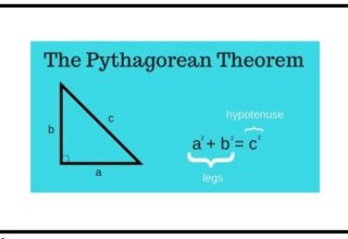 Pengertian Teorema Pythagoras, Rumus, Dalil, Contoh Soal dan Jawaban