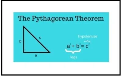 Pengertian Teorema Pythagoras, Rumus, Dalil, Contoh Soal dan Jawaban