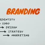 Strategi Bisnis Digital Marketing yang Efektif untuk Usaha